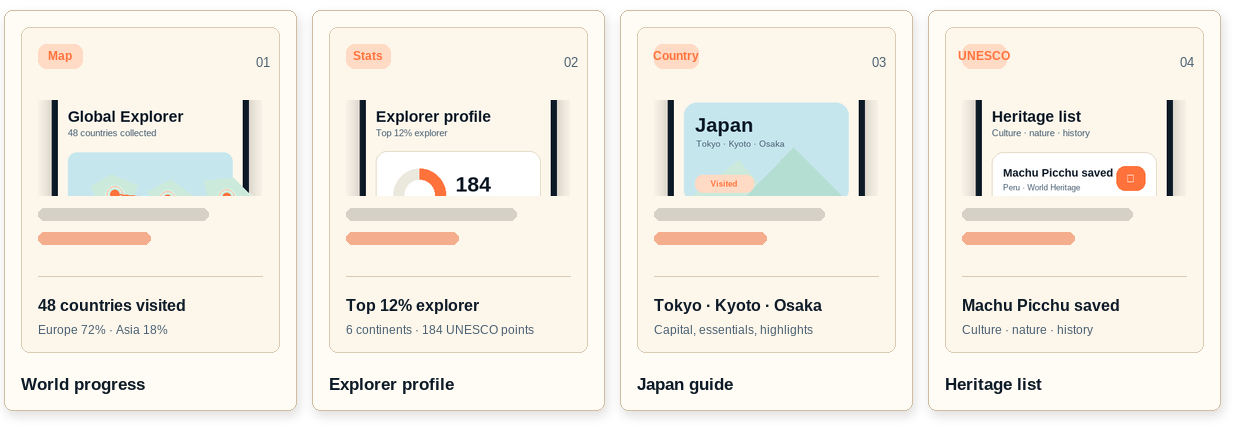Mundi app screens showing world progress, explorer profile, Japan guide and heritage list